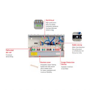 Contactum Service Mount Defender2