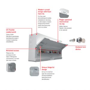 Contactum Service Mount Defender2