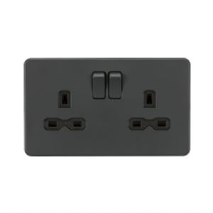 MLA Anthracite
